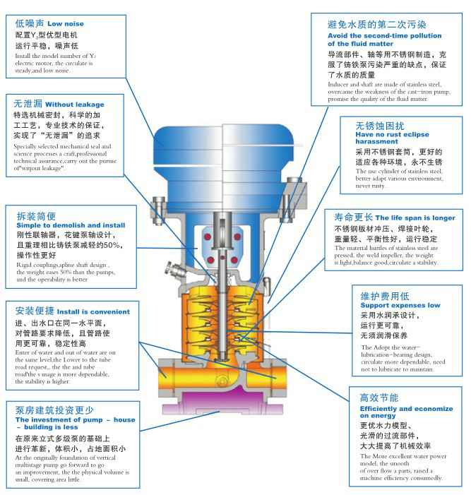 半岛平台在线登入-半岛(中国),佛山水泵厂,半岛平台在线登入-半岛(中国)